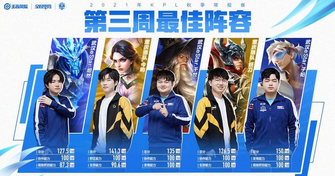 库库雷利亚 库库雷利亚