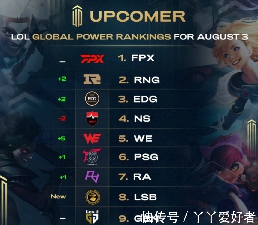 下在肘区完 下在肘区完